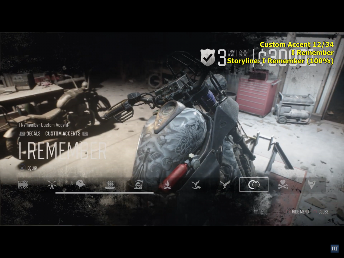 I remember bike skin