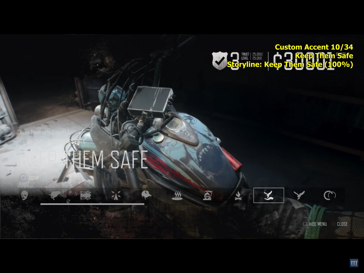 Keep them safe bike skin