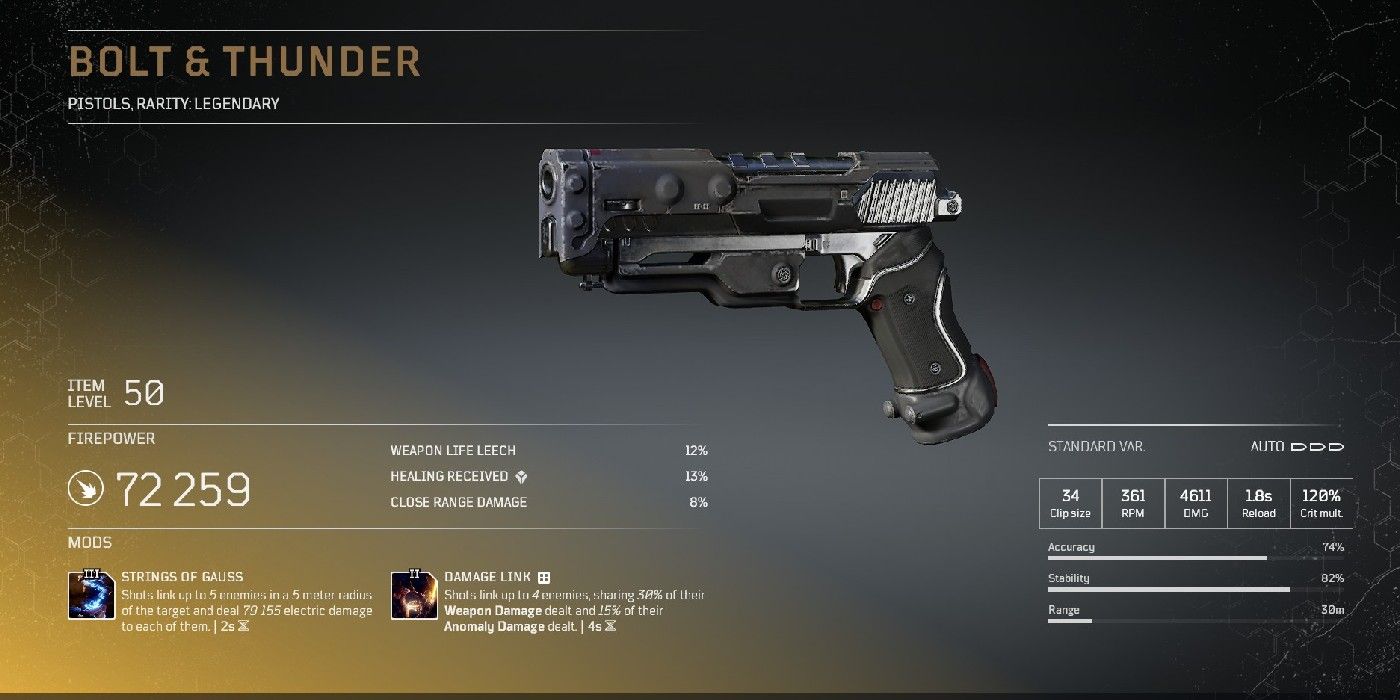Outriders bolt and thunder legendary pistol