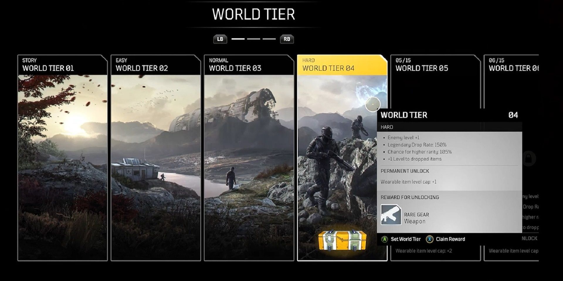 Outriders World Tiers