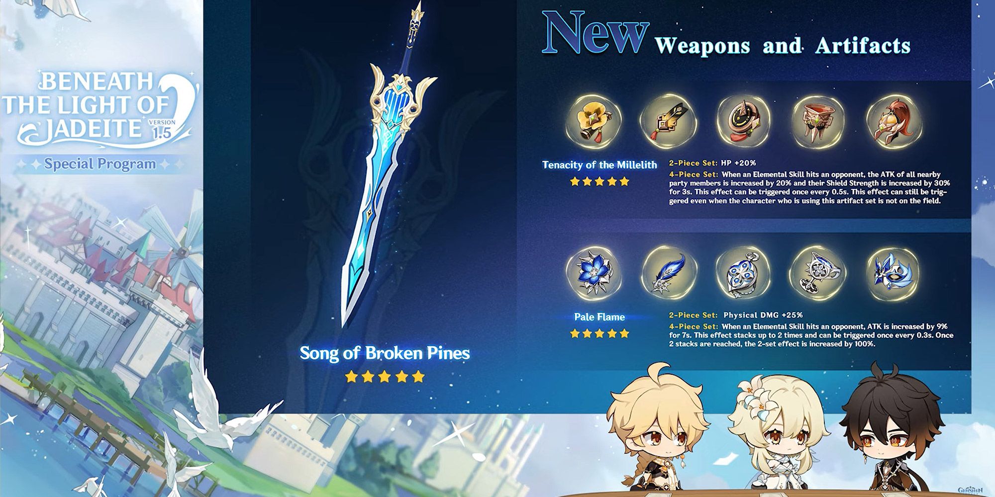 Genshin Impact New Artifacts