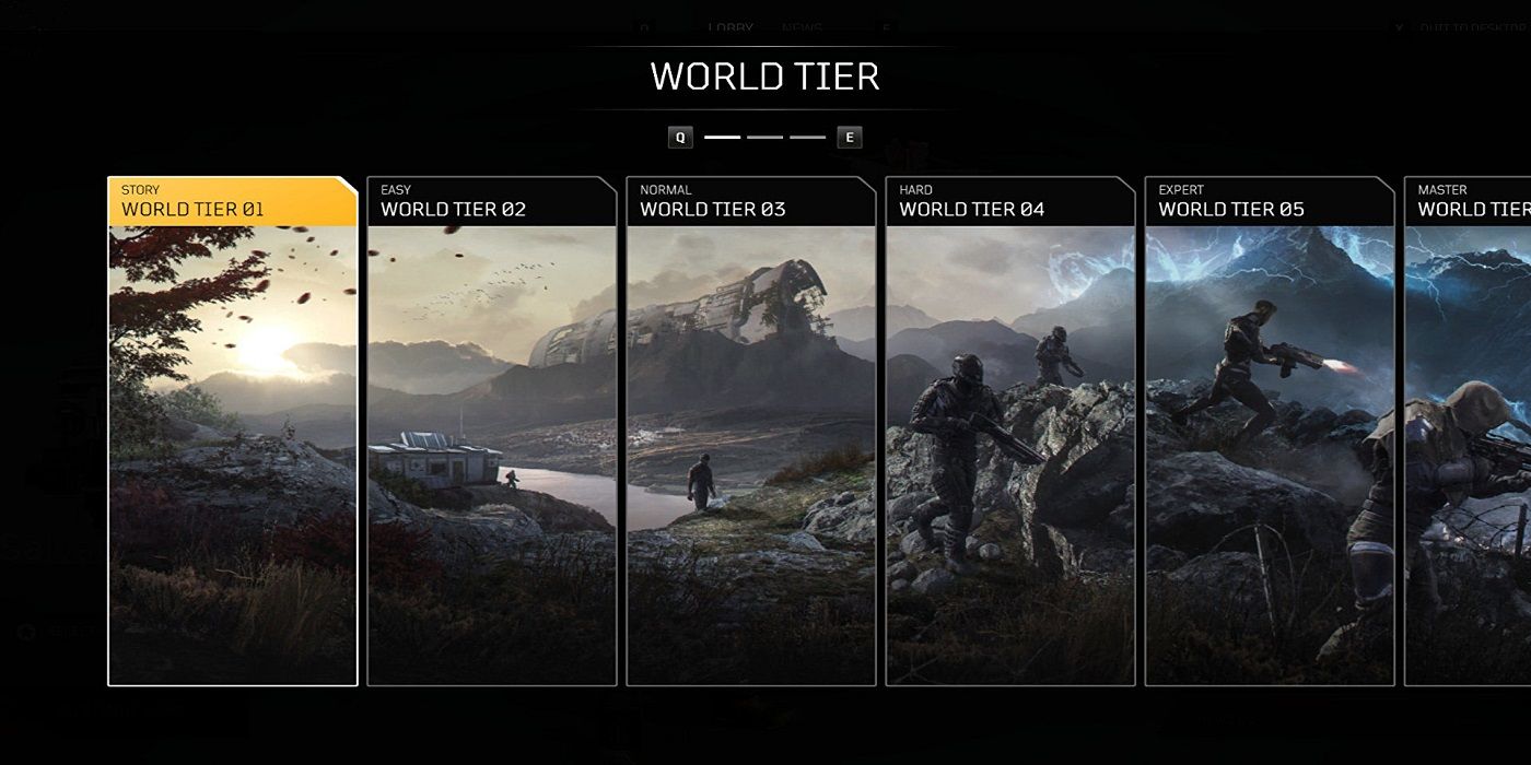 outriders world tier