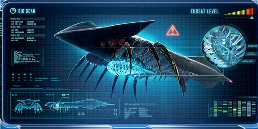 shadow leviathan data bank