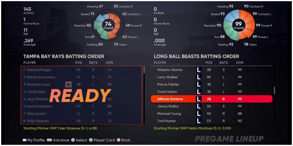 MLB The Show 21 Alfonso Soriano Retro Mode Stats