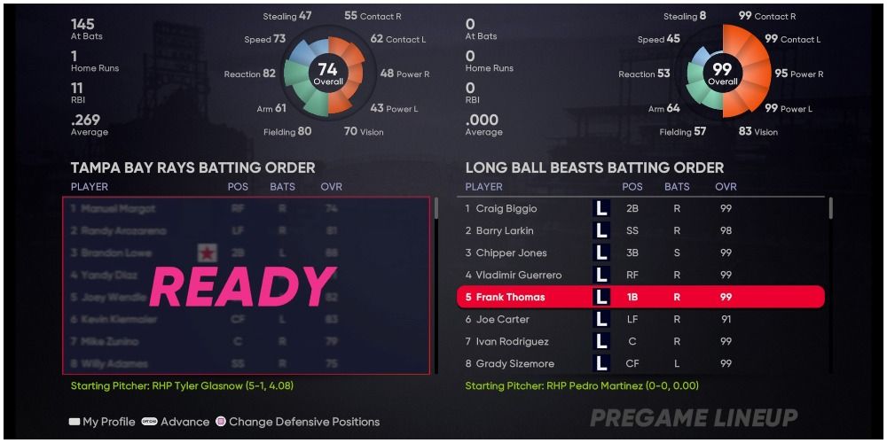 MLB The Show 21 Frank Thomas Retro Mode Stats