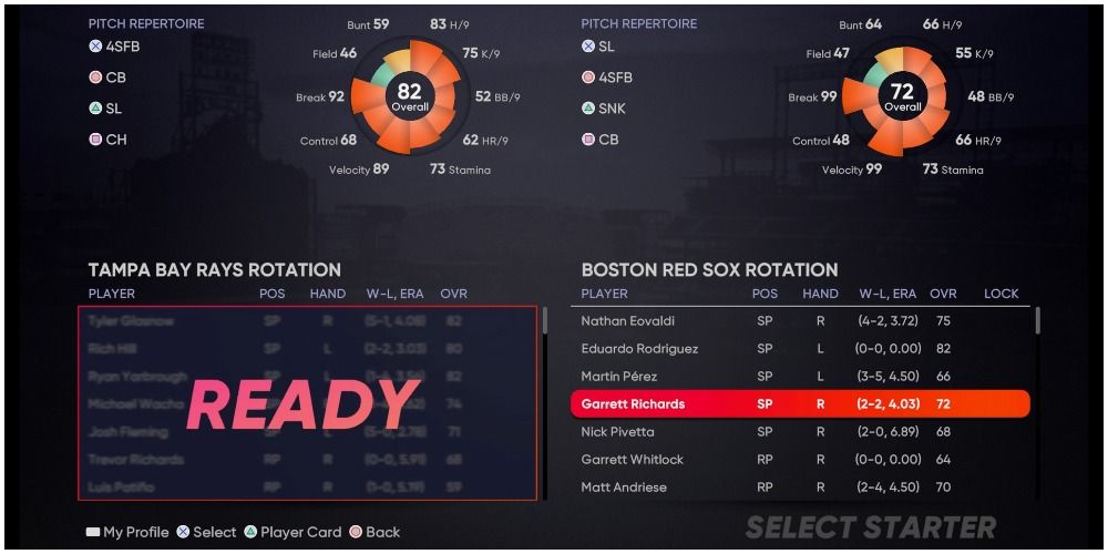 MLB The Show 21 Garrett Richards Retro Mode Stats