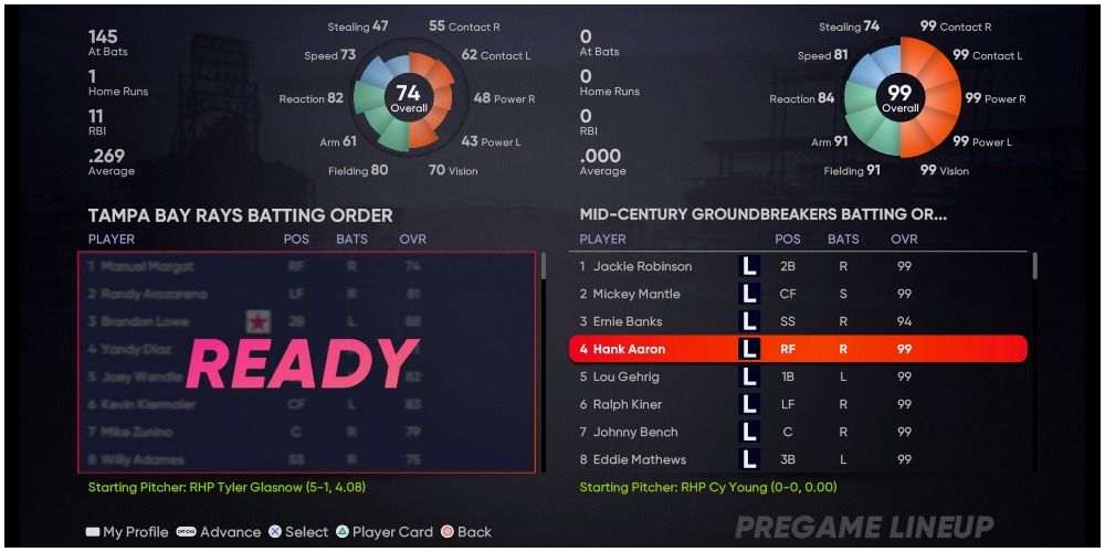 MLB The Show 21 Hank Aaron Retro Mode Stats