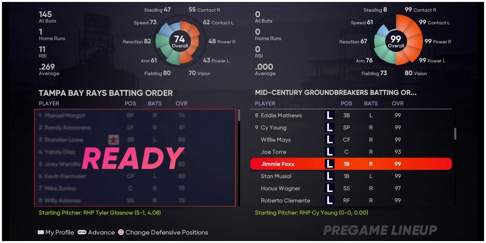 MLB The Show 21 Jimmie Foxx Retro Mode Stats