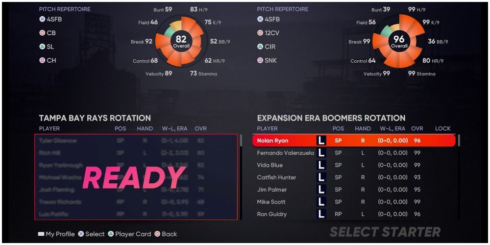 MLB The Show 21 Nolan Ryan Retro Mode Stats