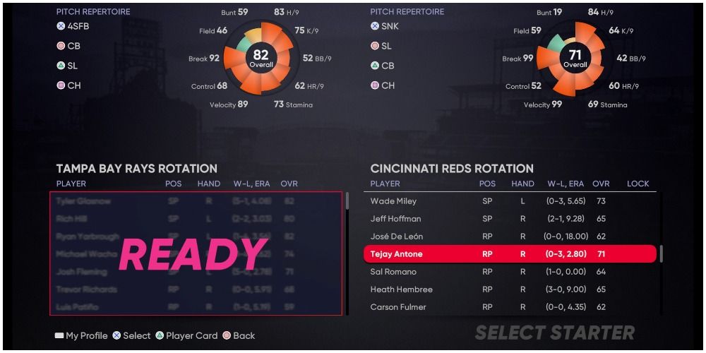 MLB The Show 21 Tejay Antone Retro Mode Stats
