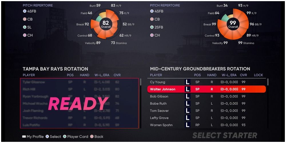 MLB The Show 21 Walter Johnson Retro Mode Stats