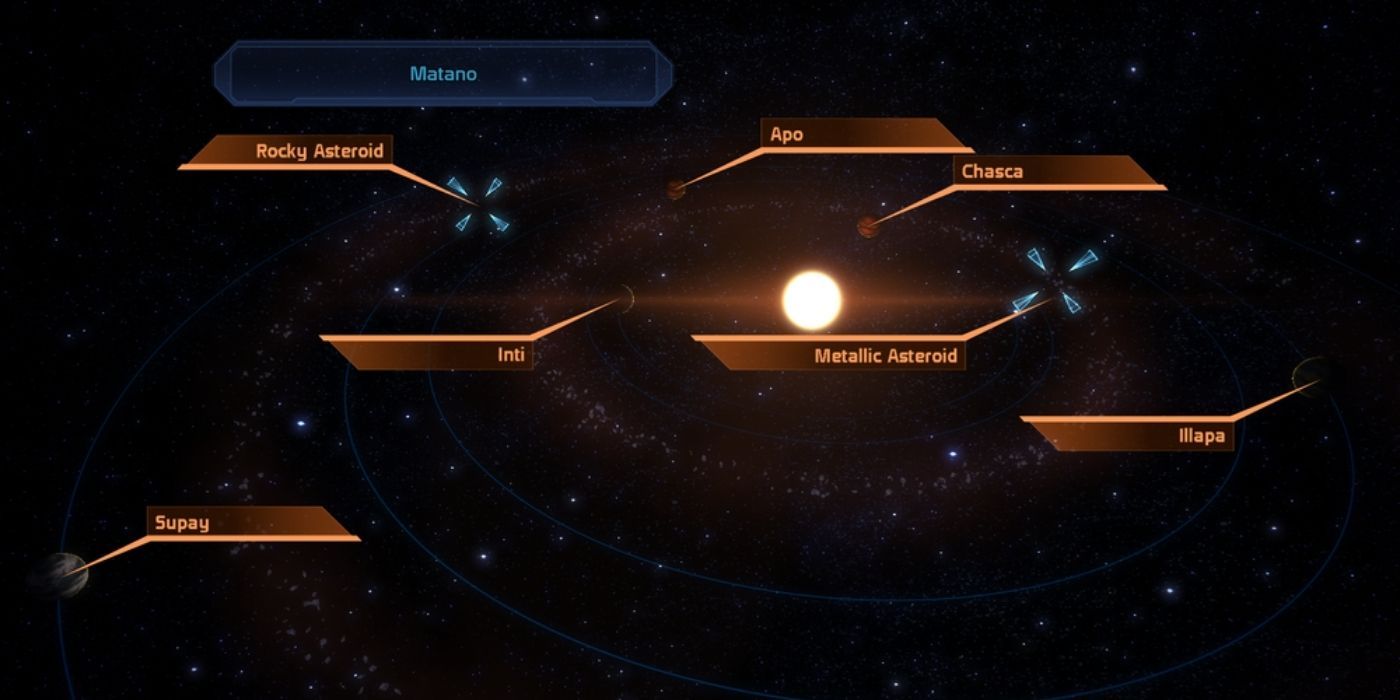 Mass Effect Matano System With Labelled Planets