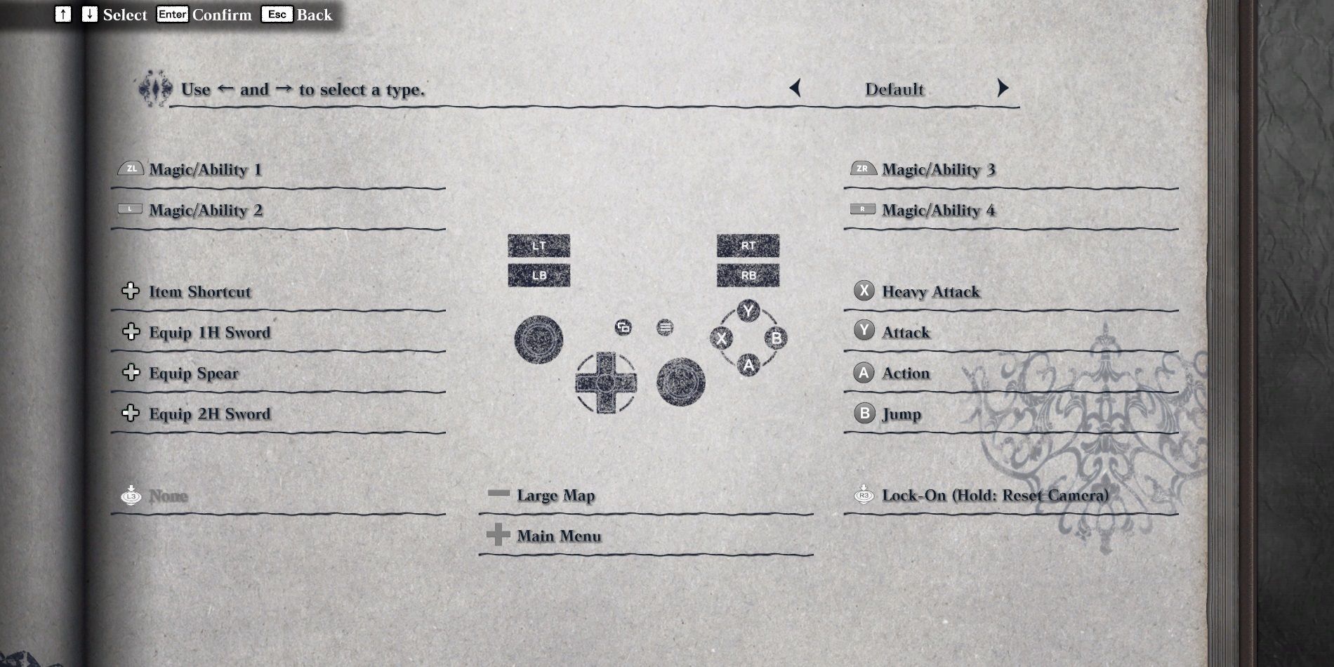 Ritz's Nintendo Switch Button Replacer