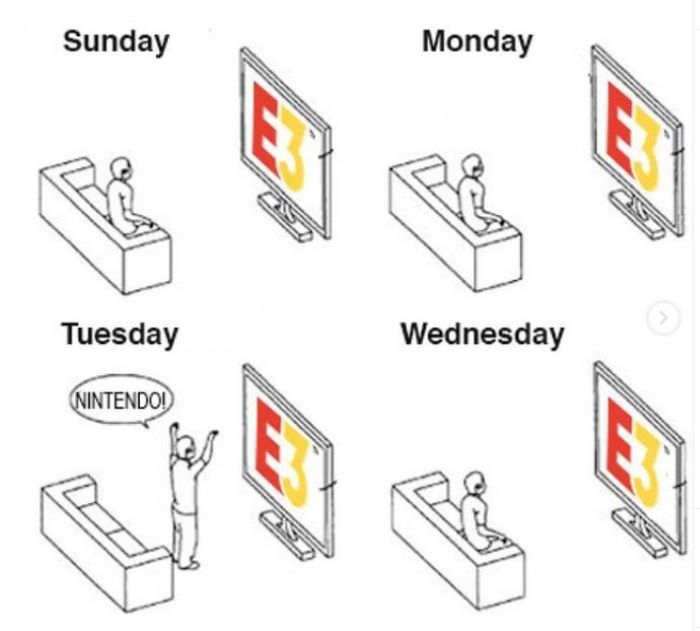 Sunday, Monday, NINTENDO! meme