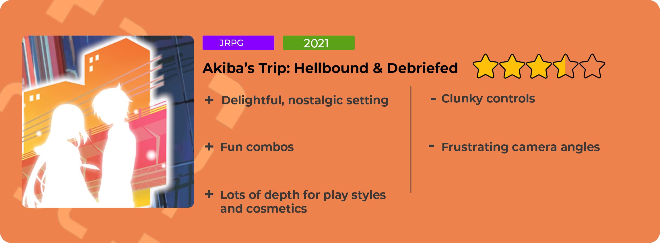 Akiba's Trip Rating