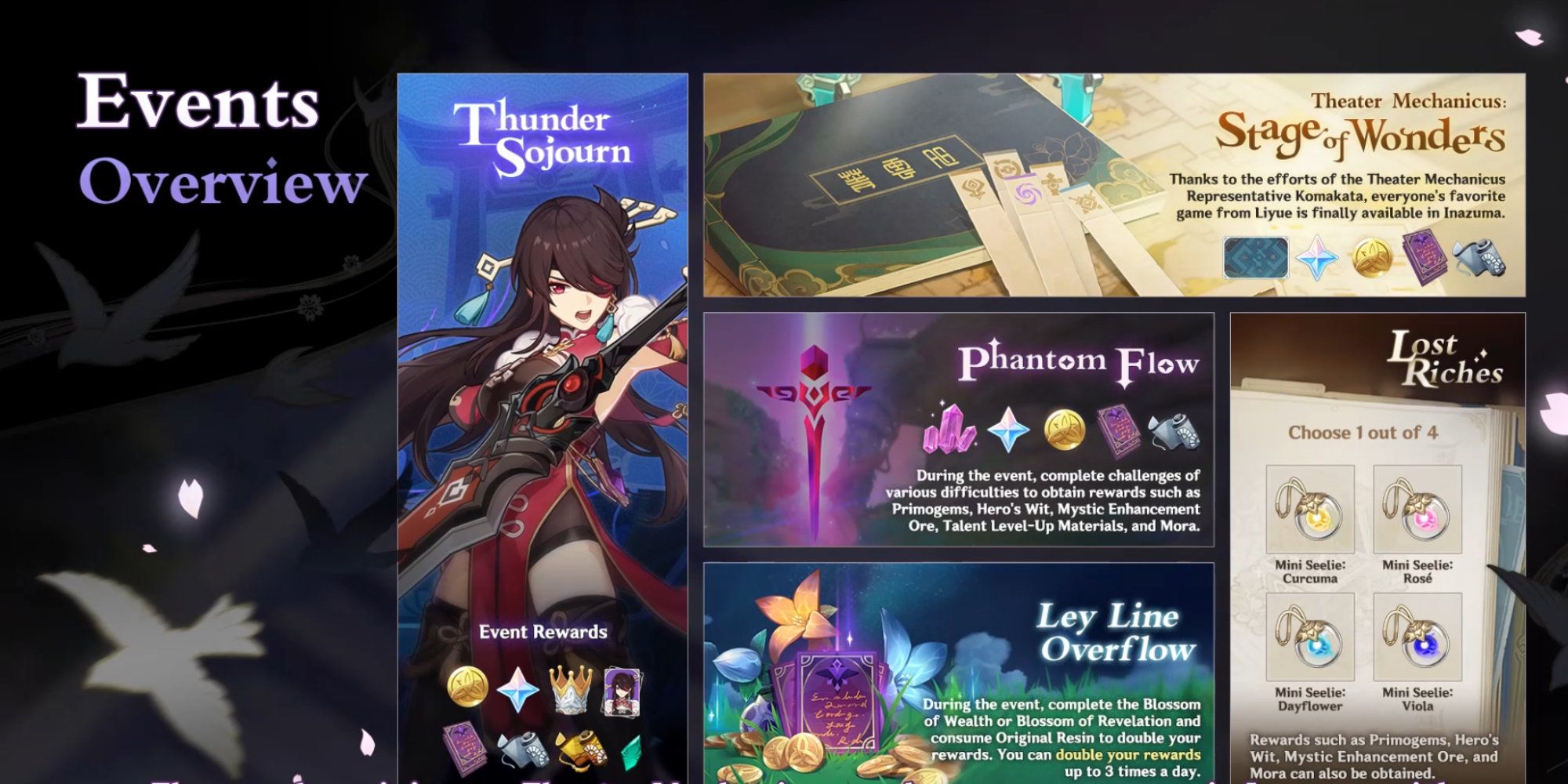 Genshin V2 events overview