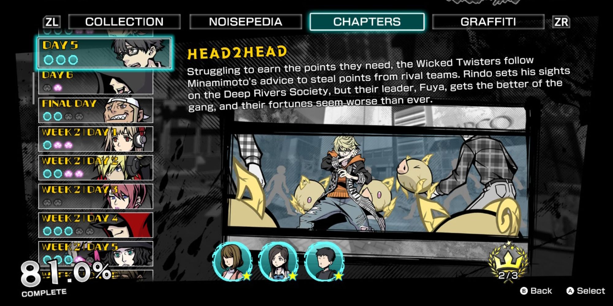 Neo The World Ends With You Records Chapters Day 5