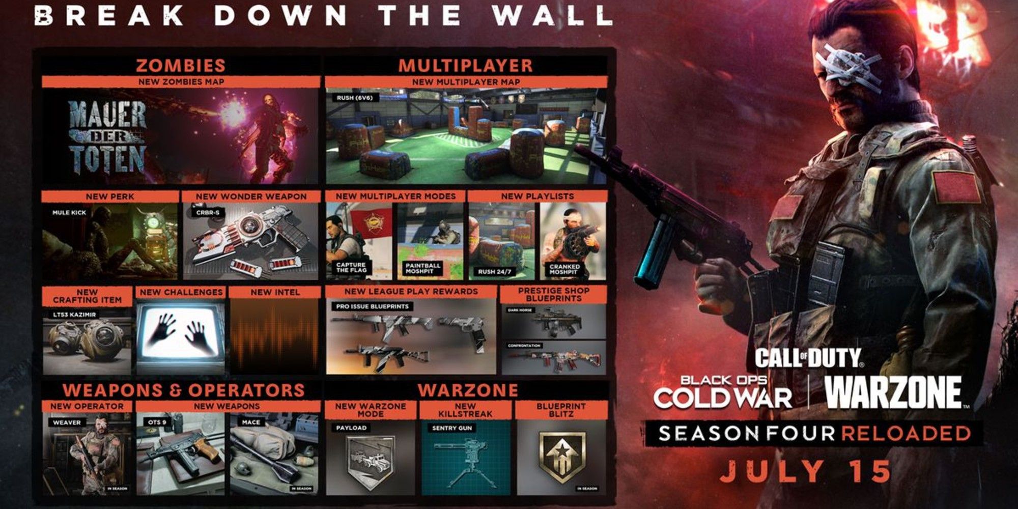 Warzone season 4 reloaded