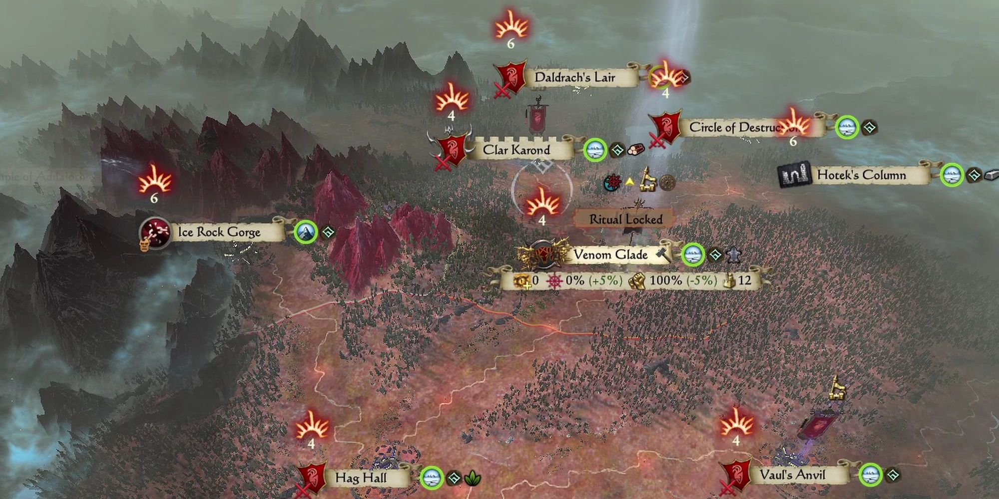 Total War: Warhammer 2 Beastmen New Bloodgrounds Mechanic