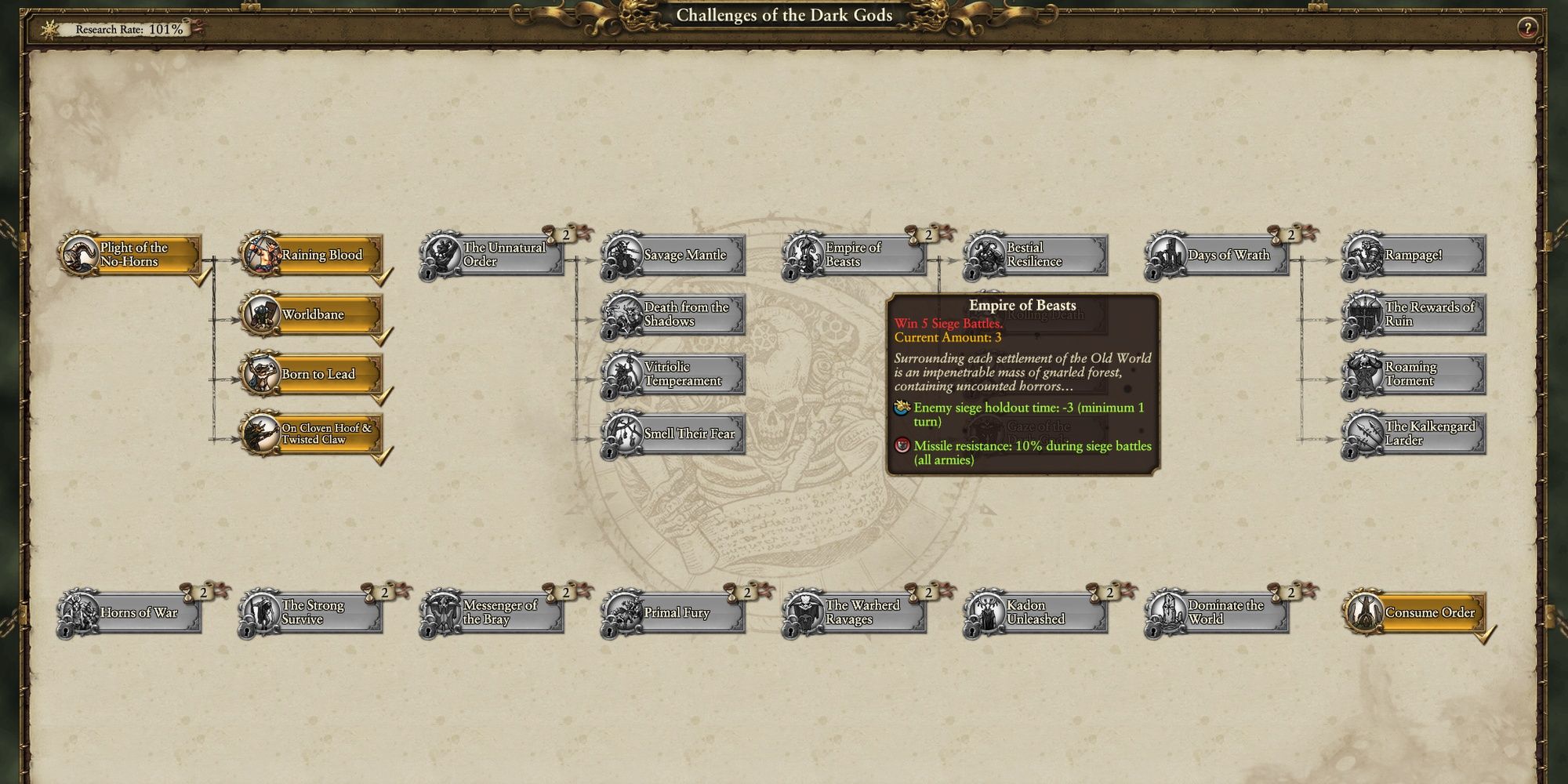 Total War: Warhammer 2 Challenges Of The Dark Gods Screen