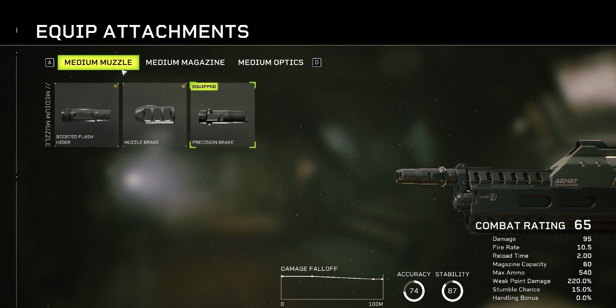 Aliens Fireteam Elite Weapon Attachments