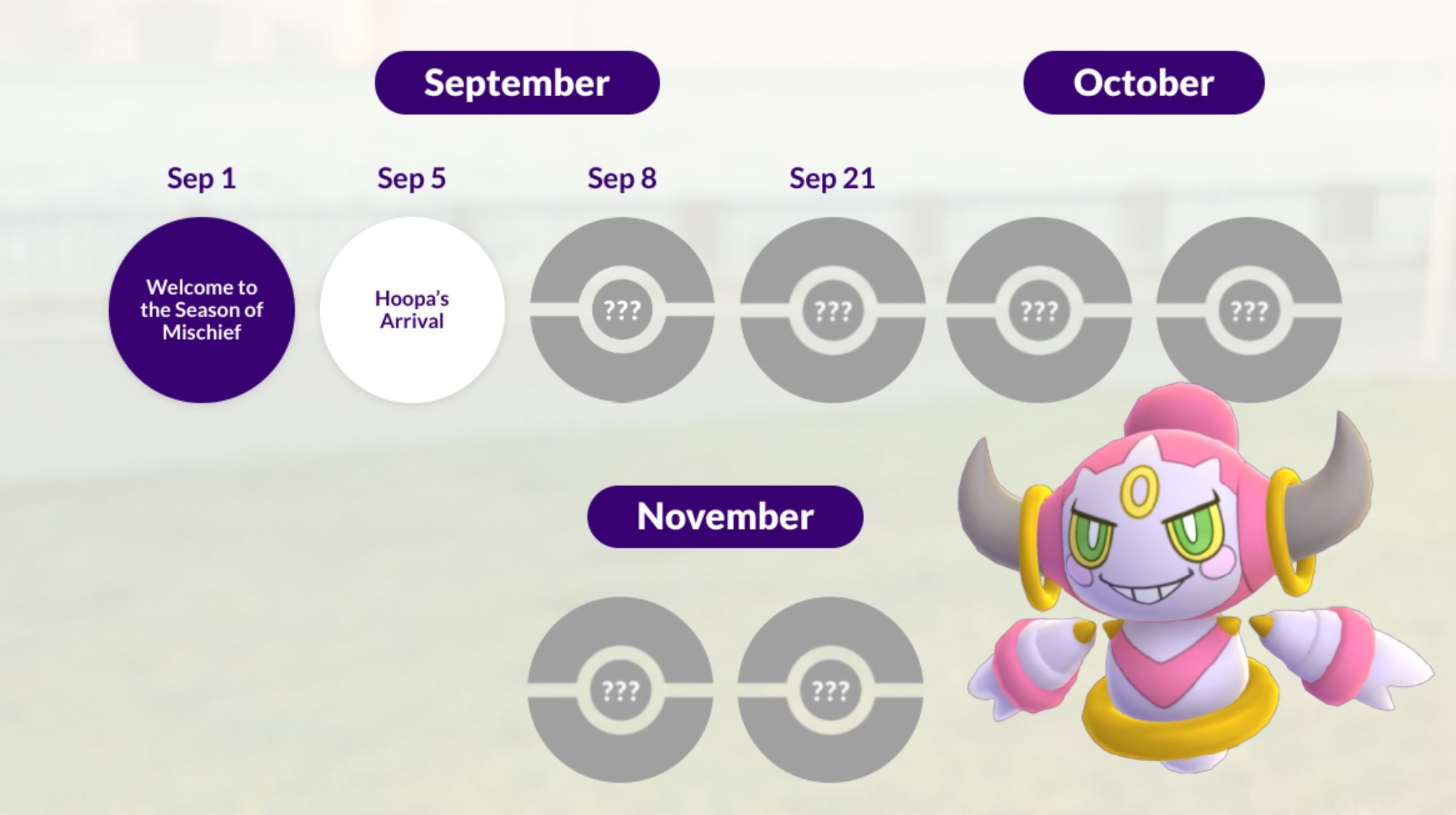 Hoopa Special Research