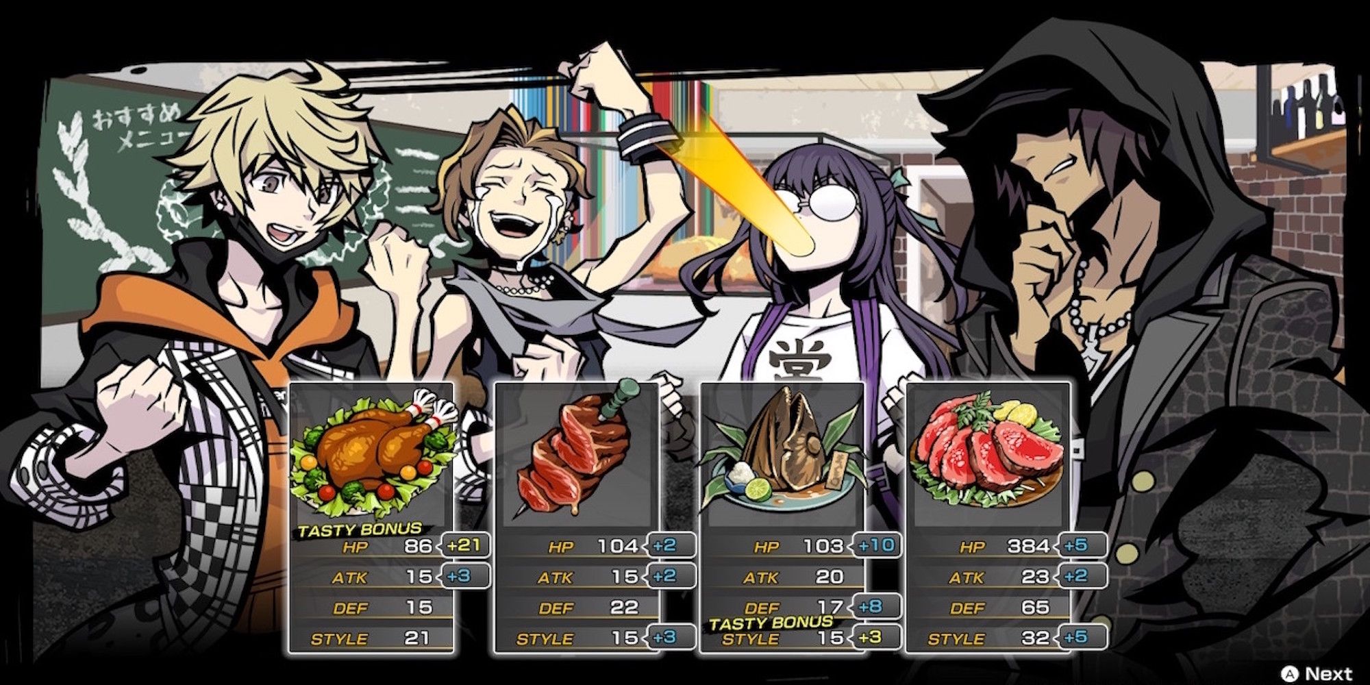 Eating food in Neo: The World Ends With You