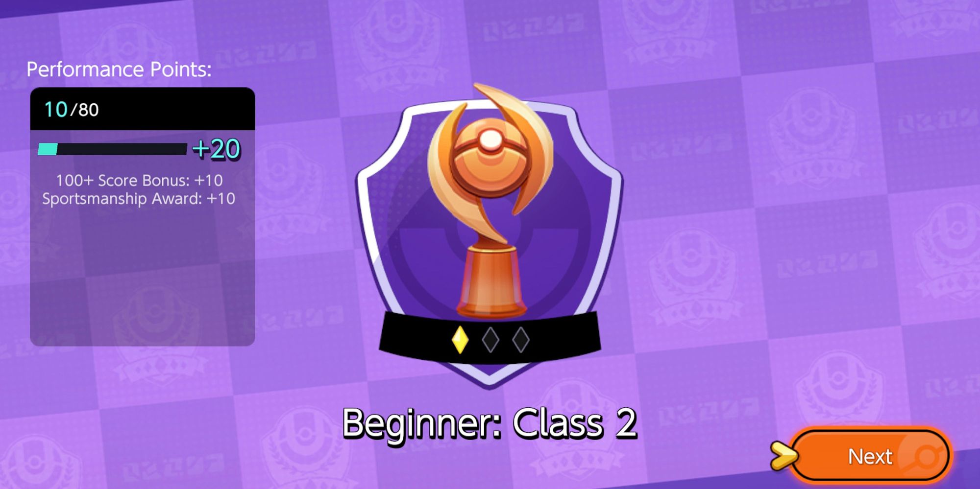 Pokemon Unite - A Look At What Performance Points Look Like When Gained At Beginner Rank
