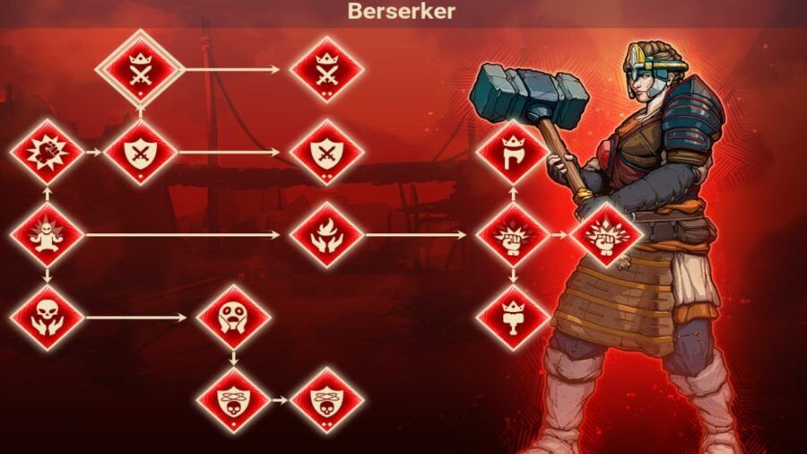 Tribes of Midgard Berzerker
