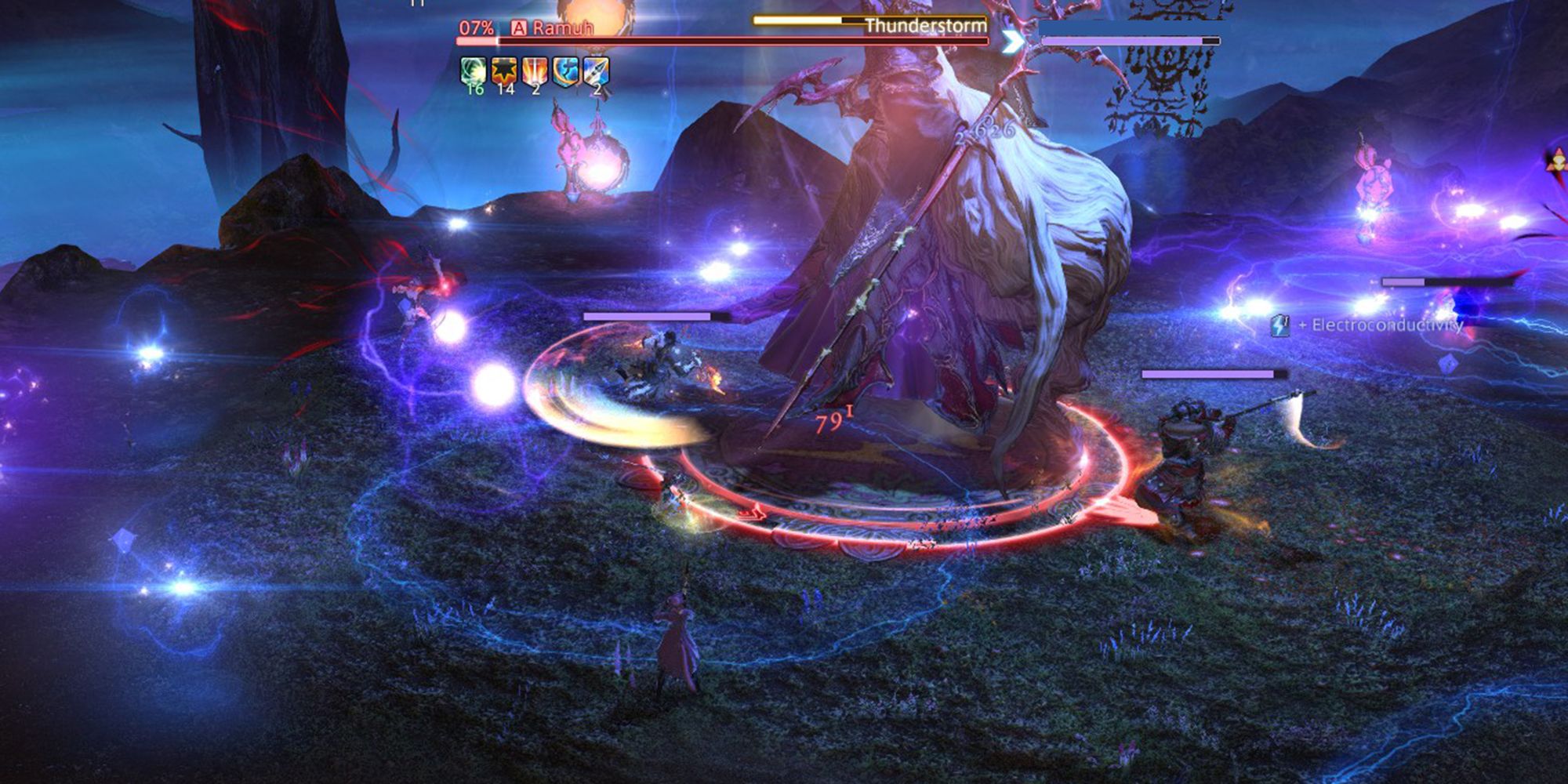 ramuh casting thunderstorm