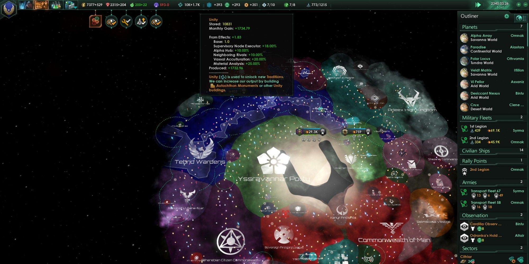 A cluster of planets that produce Unity