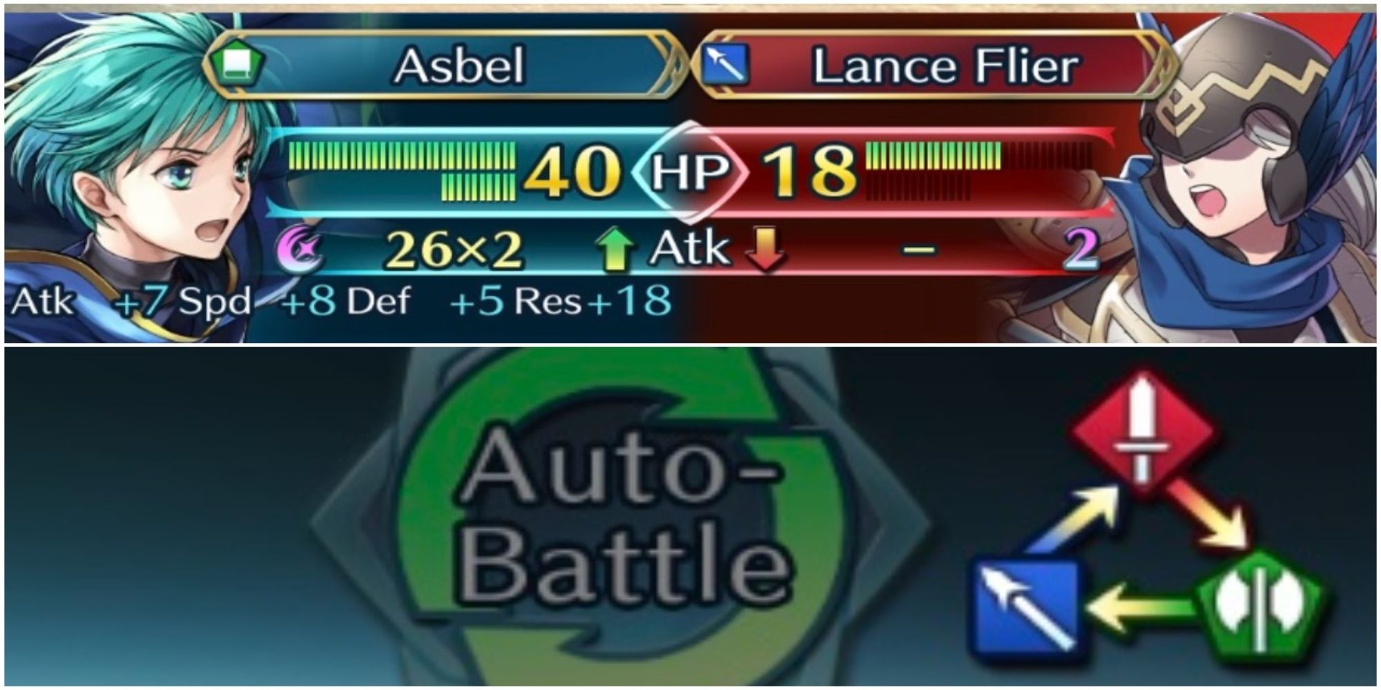 Fire Emblem Heroes Color Wheel Weapon Order Map Tactics