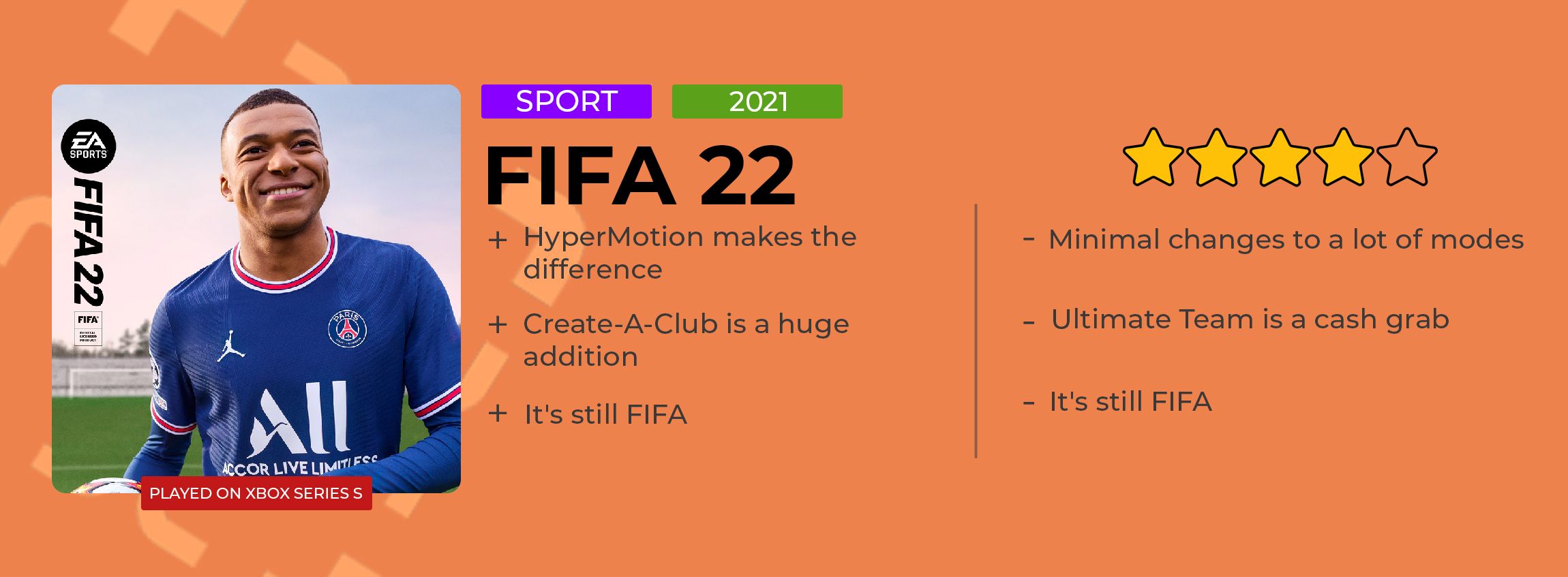 Fifa 22 Review Card