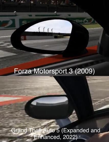 Mirrors