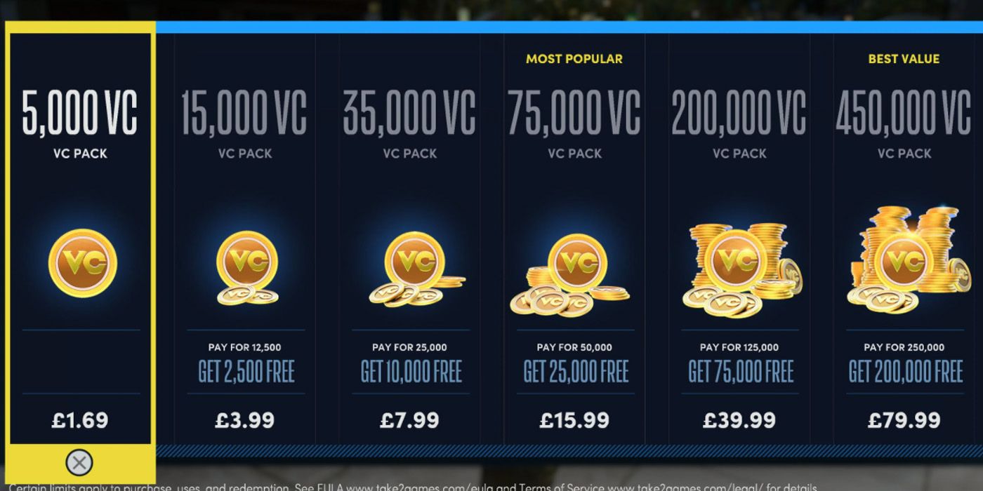 NBA 2k22 Myteam 1 vc microtransactions