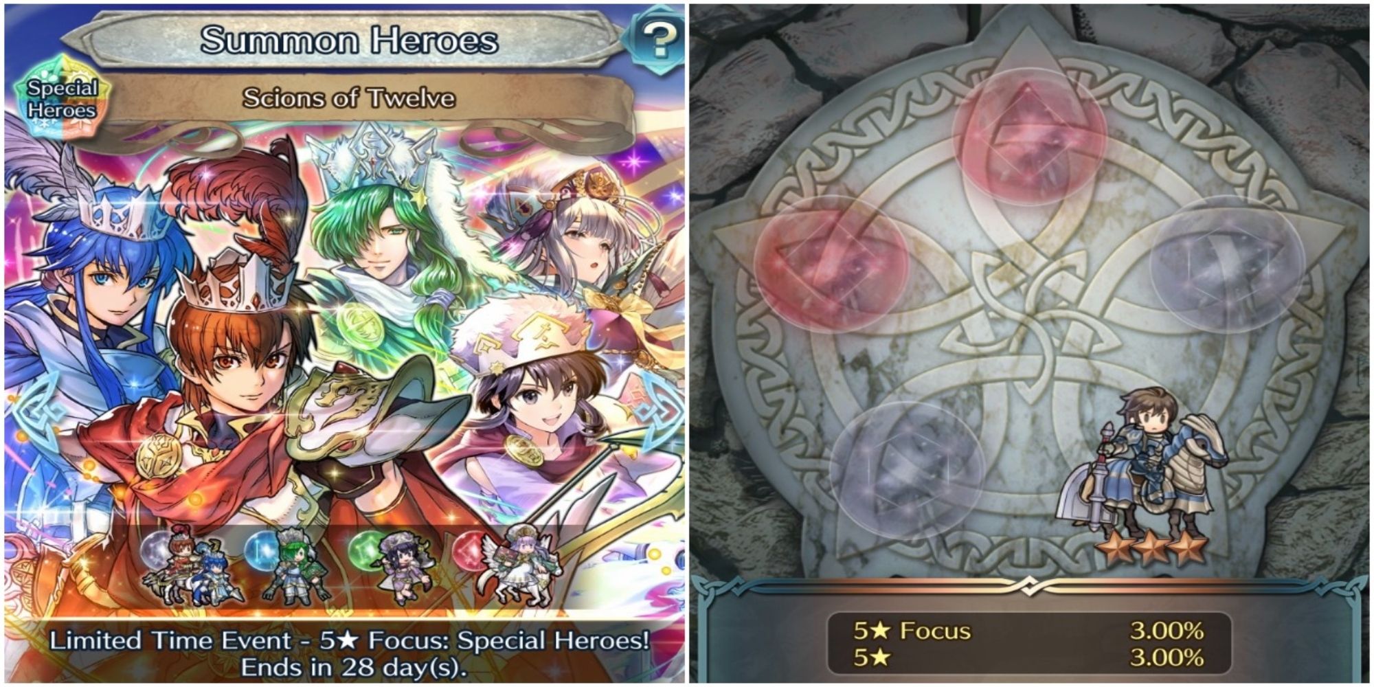 Fire Emblem Heroes Gacha Summon Rates Summoning Orbs