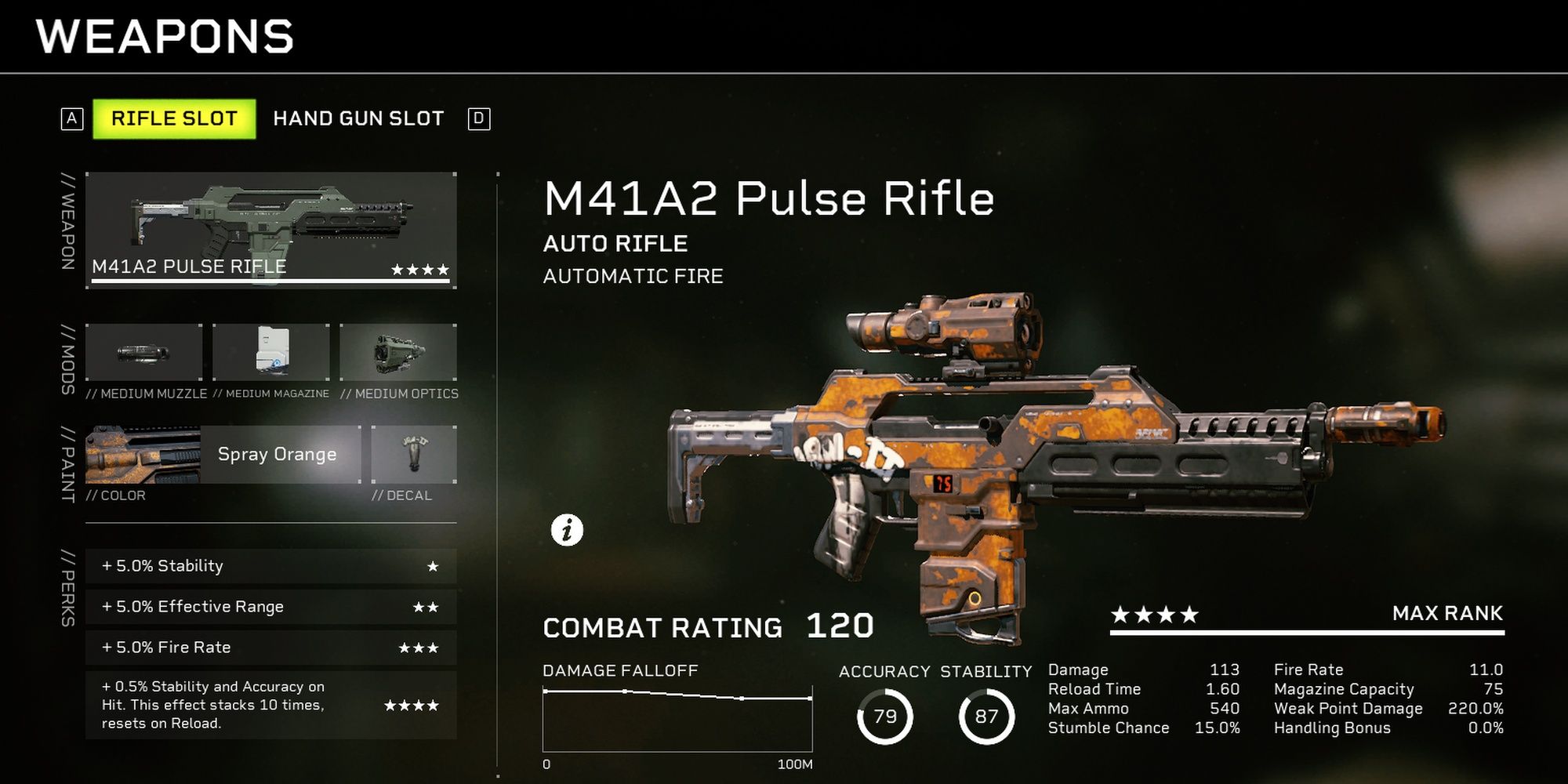 Aliens: Fireteam Elite Pulse Rifle Modified With Attachments.