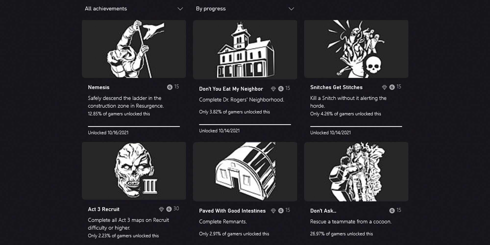 Back 4 Blood. Achievements for the game. 