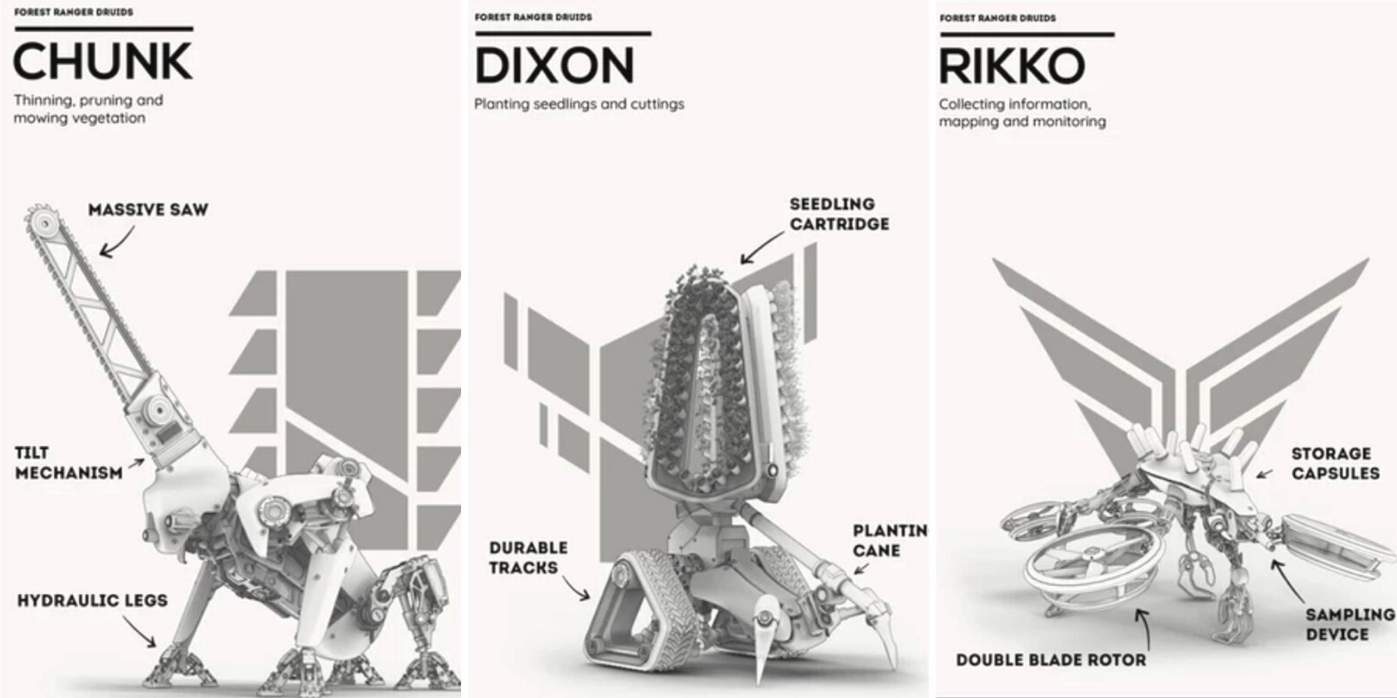 Forest Ranger Druids - Diagrams of Chunk, Dixon, and Rikko