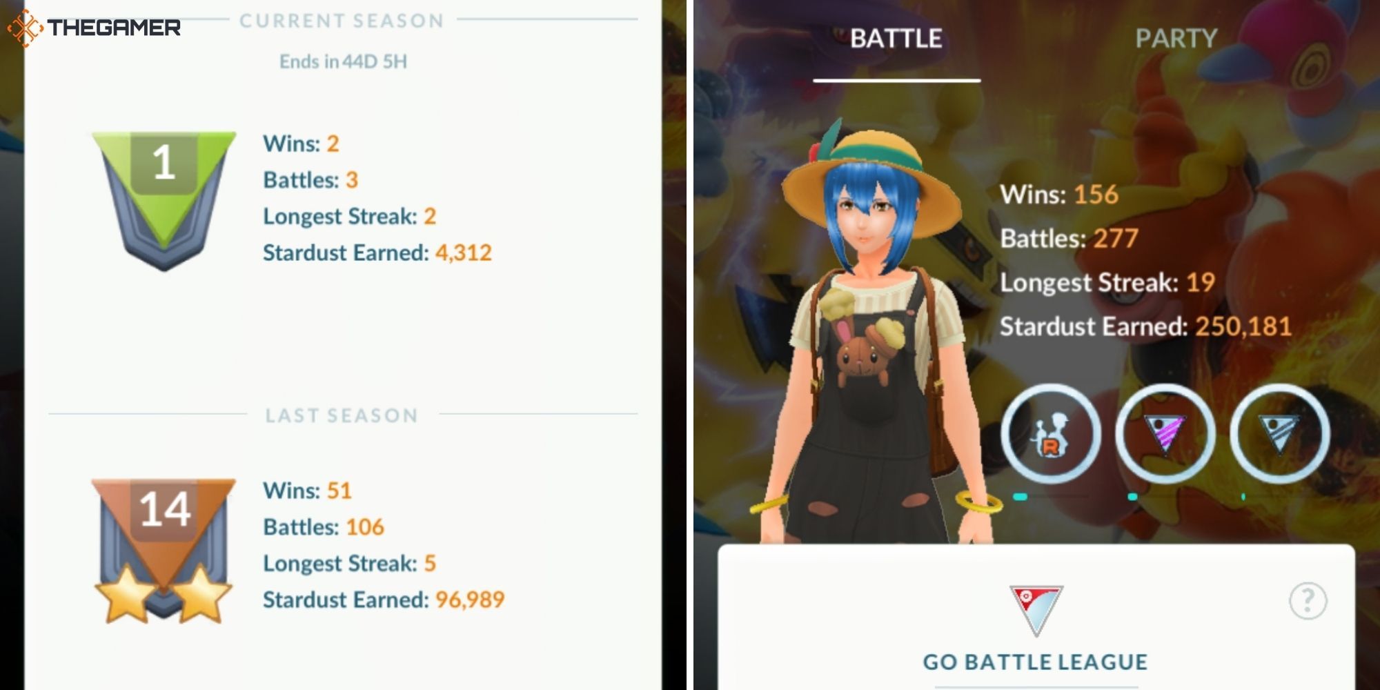 Pokemon GO GO Battle League stats on Battle page