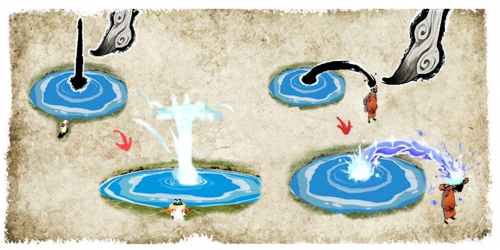 Scroll depicting the use of the water spout technique