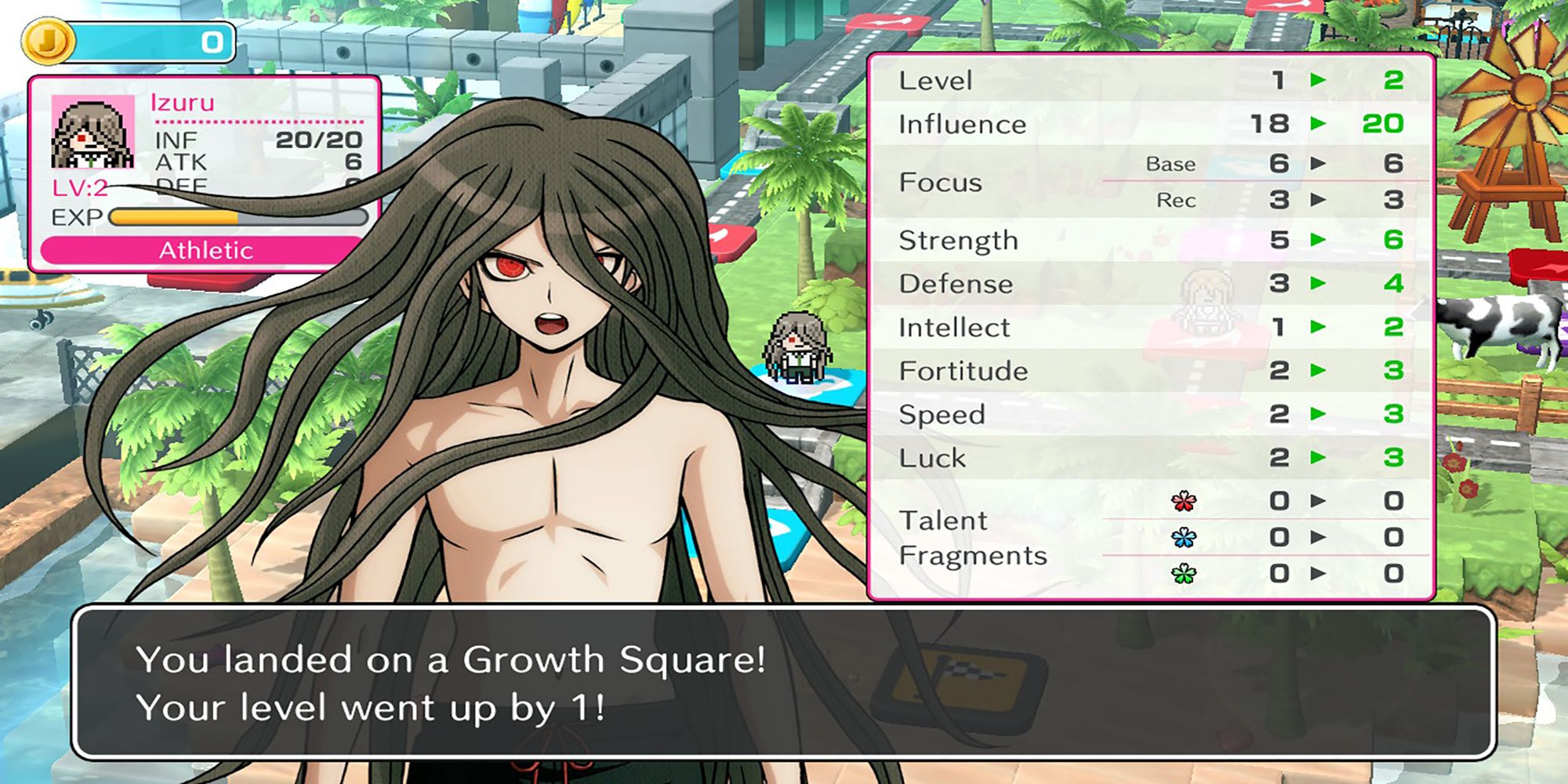 Izuru levels up in Danganronpa S.
