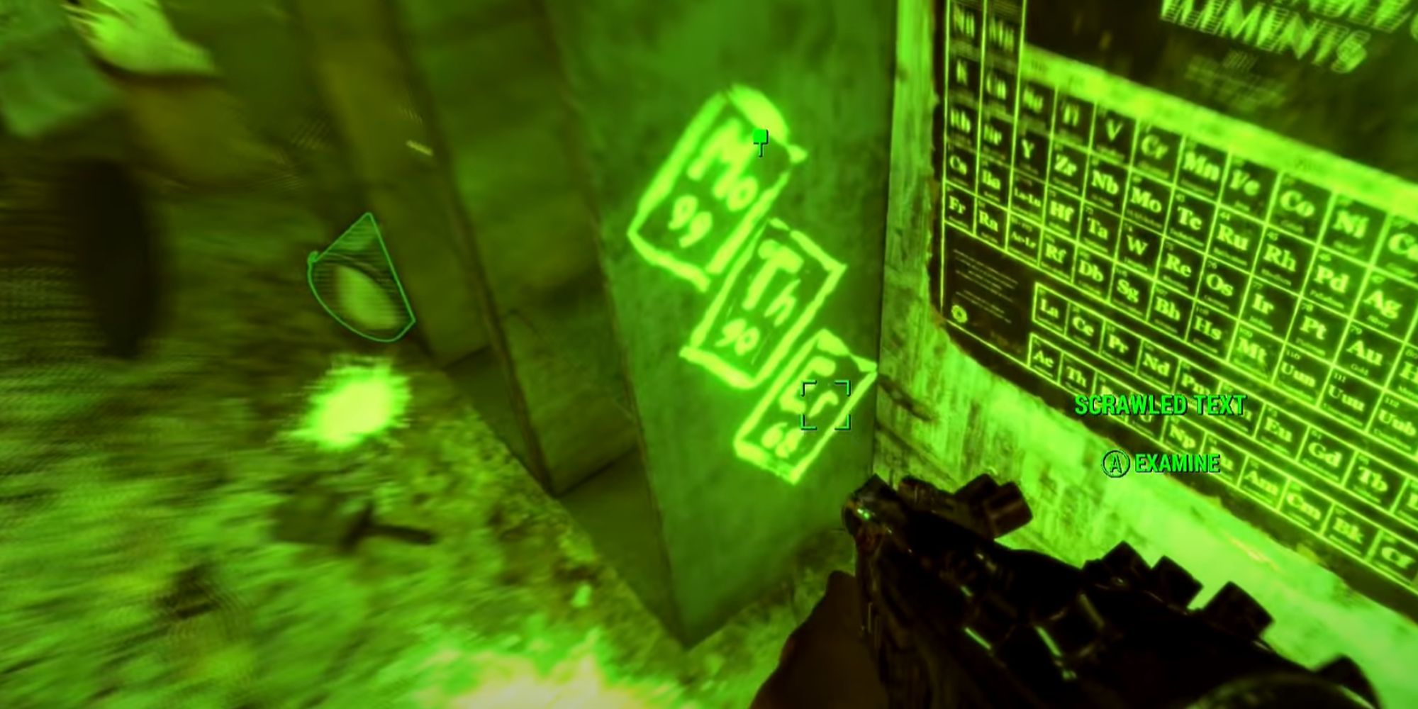 Fallout 4 Password On Locker At Shrine