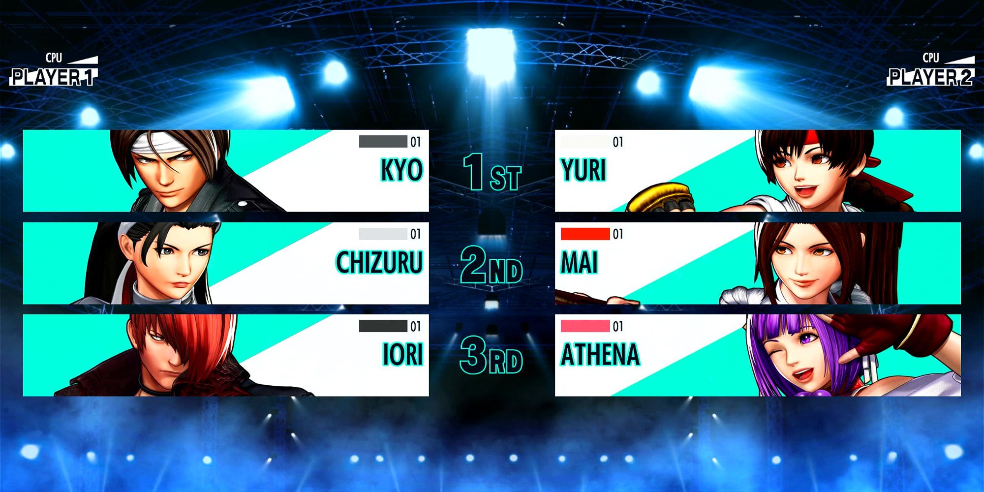 Kyo, Chizuru, and Iori face off against Yuri, Mai, and Athena, as displayed on the team order select screen in The King Of Fighters 15.