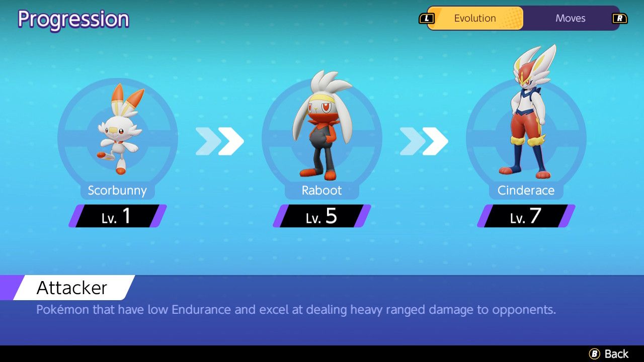 Screen showing Cinderace and its evolution path in Pokemon Unite
