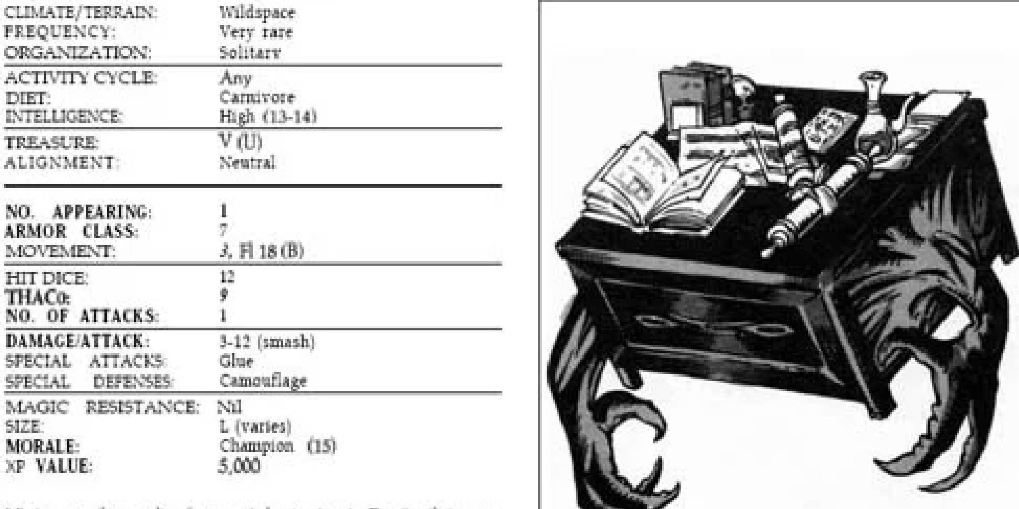 Dungeons And Dragons: The WildSpace Mimic