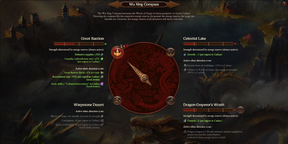 total war warhammer 3 grand cathay directions