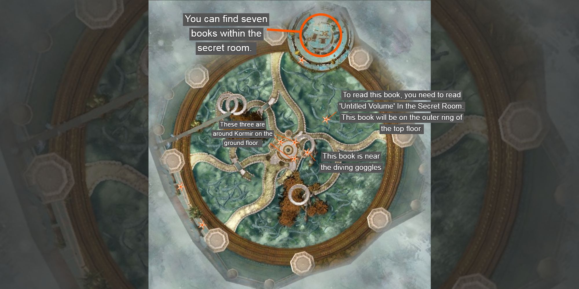 seeker of truth and knowledge book locations on map of kormir's library