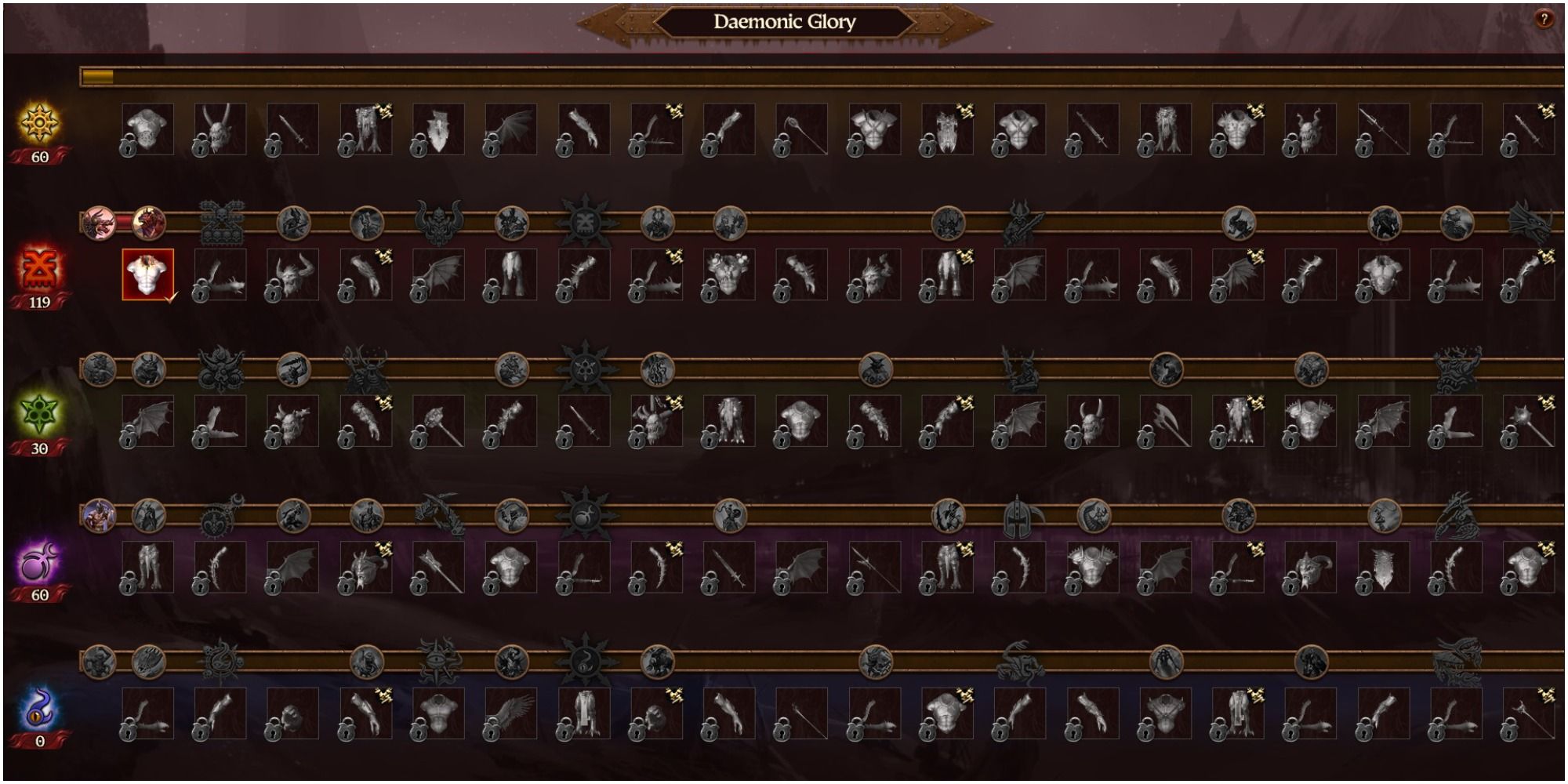 Daemons of Chaos Daemonic Glory Panel In Total War Warhammer 3