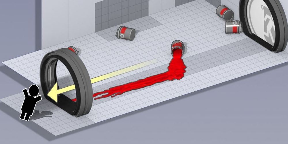 A Propolsion Gel diagram from Portal 2